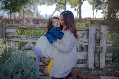 Mom & Daughter Love